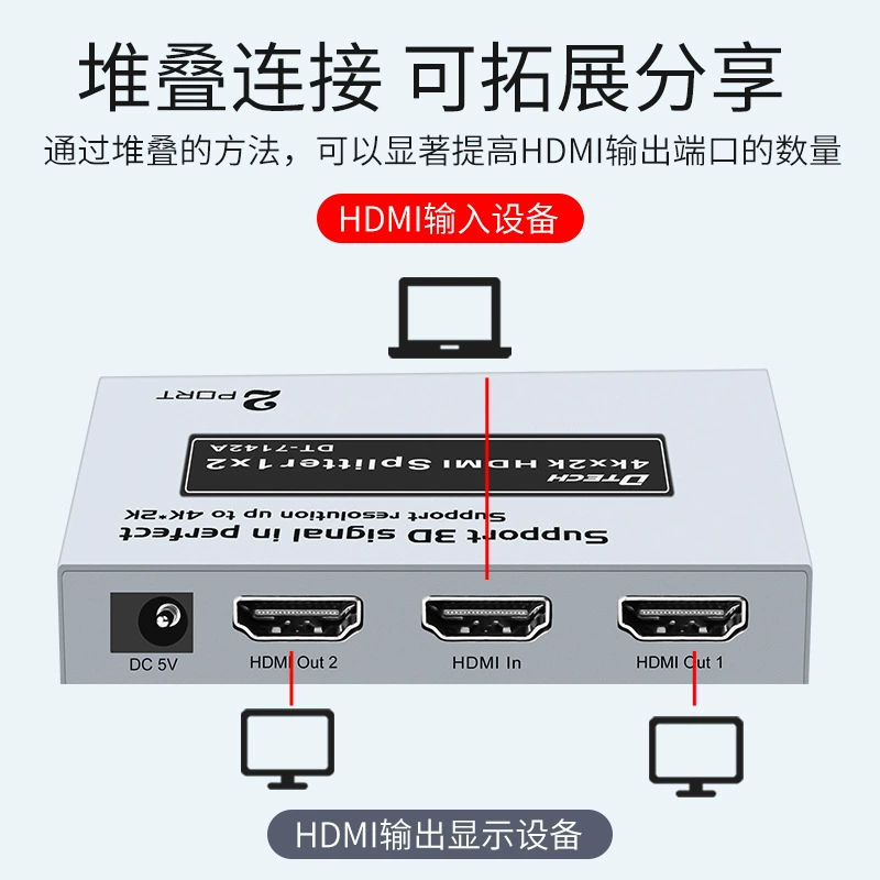 Завод оптом HDMI распределительное устройство один или два выхода 4K3D HDMI2.0 высокое разрешение видео делитель 1 вход 2 выхода