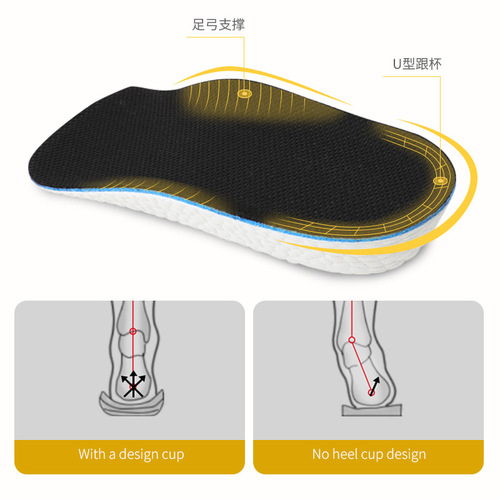Footstep Support Heel Lift Insoles for Men and Women, Half-Insole Foot Protection Boost Invisible Shock Absorption Comfortable Arch Support Insoles for Wholesale