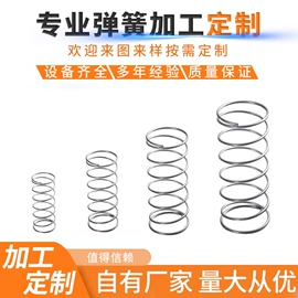 压缩弹簧;拉伸弹簧;扭转弹簧