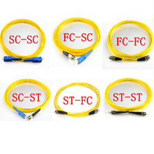 ���w����FC-SC-SC-LC-ST-SC��ģ��ģ��о�pо��������HoYan