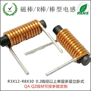 �����Ű�늸� ��ʽһ�ִŰ���Ȧ����R����\���|�Ű�늸�Ҏ���Rȫ