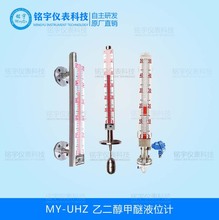 �Ҷ�������ҺλӋ�ŷ���ҺλӋ�ߜشŷ���Һλ�x���߉�ҺλӋ�S��