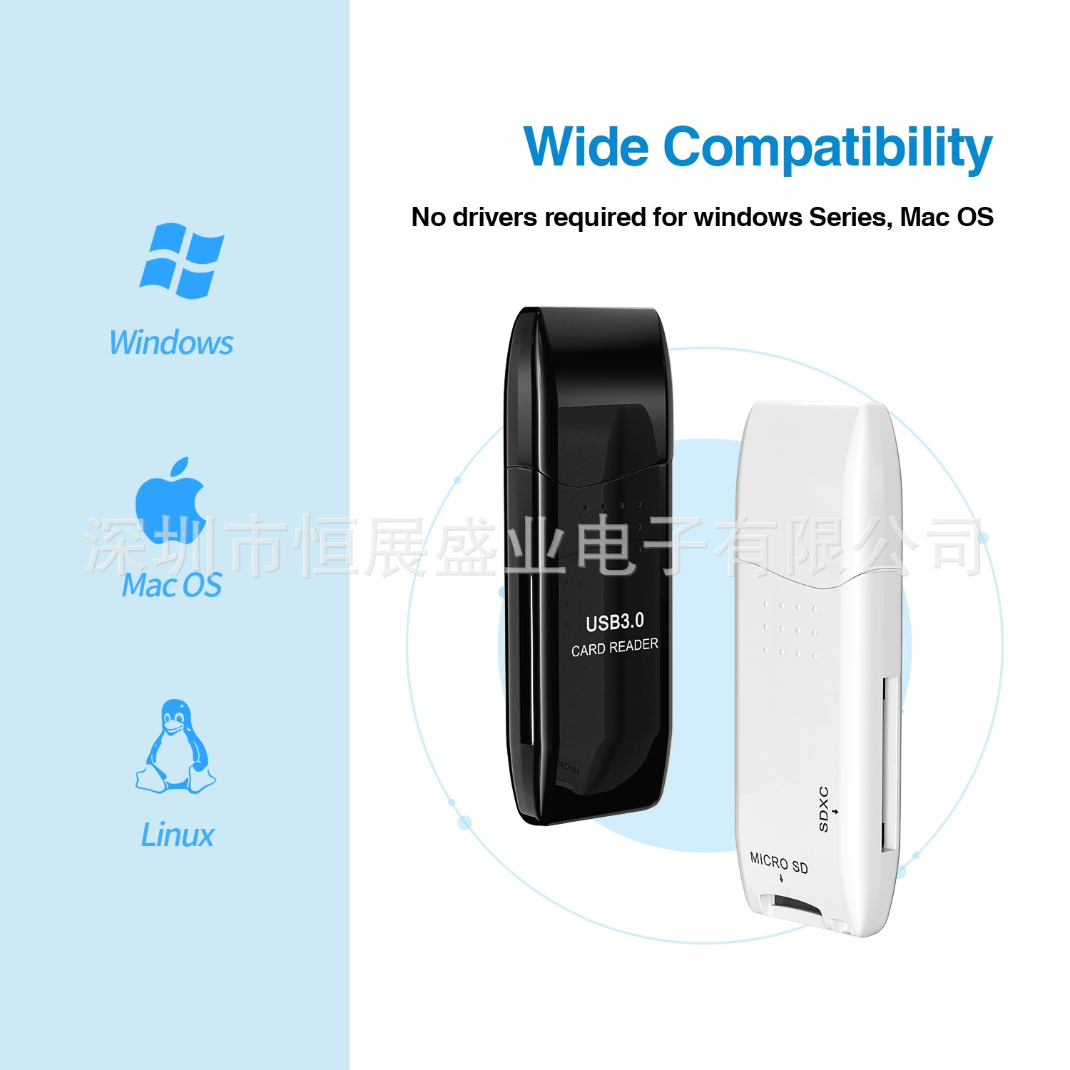 Кардридер USB 3.0, двухсторонний макет камеры, считыватель SD-карт, прямые поставки с завода, индивидуальная модель, товары на складе