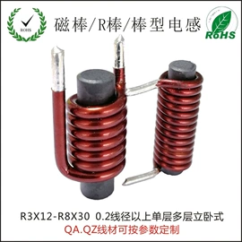 电感器;软磁材料