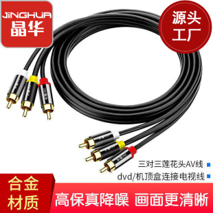 ���A�Ͻ�漃�~ 3RCA�D3RCA�B�Ӿ�  3RCA���l��  3ɏ�� 3RCA-3RCA