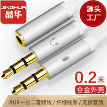 ���A�֙C���C�D��XAUX�D�Q�����L3.5mm���l���ɹ�һĸAUX�D���^