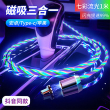 360��ä�������A�δ��������늾� �m�ð�׿�O��typec ����������
