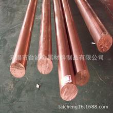 �u�~ �y�u w-cu30 �~�u�Ͻ��r�� �ߏ��ȼ��ߌ�������~�u�Ͻ�