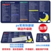 PS commonly used shortcut keys