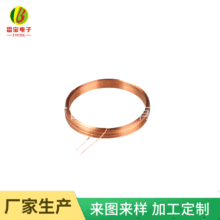 �S�����a���ʾ�Ȧ �o����늿�����ճ��Ȧ �~о���ľ�Ȧ���l