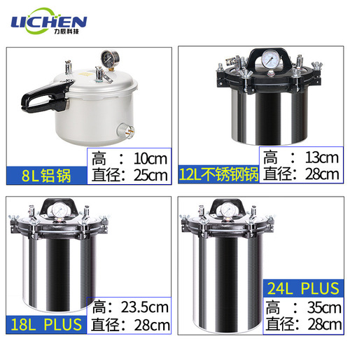 Licheng Technology Sterilizer Pot, Compact Sterilizer, Steam High-Temperature Sterilizer, Disinfection Pot, Laboratory-Grade Stainless Steel Sterilizer