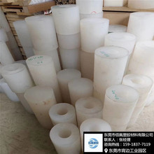 ʿI͵͜PCTFE Oþϩ͸g