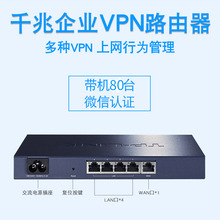 TP-LINK TL-R473G 企业千兆有线路由器 行为管理 AC无线控制器