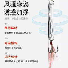 Spinning lure with hair, long-range pattern with scale texture, white braid lure, mouthbrooder lure, metal lure for all water layers