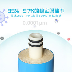匯通50G/75G/100G反滲透膜 淨水器純水機ro膜濾芯 逆滲透RO膜