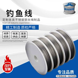 钢丝绳;其他索具;金属丝绳