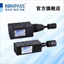 KOMPASS  ʽ MBP(ABW)ϵ