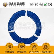 �ӹ����|���Ռ������ķ���ϩ��Ĥ�@��ܛ��yAFR250 �F�����ߜؾ�