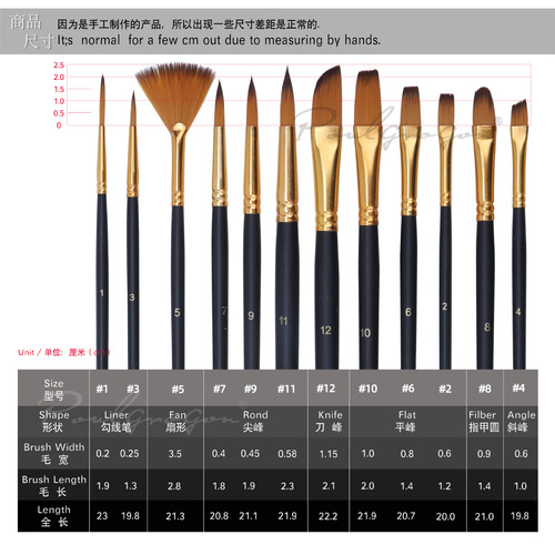 Brush Paul Gauguin 12 nylon hair art painting watercolor gouache acrylic paint brush oil paint brush