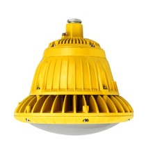 GBD3200����LED�����������������������ʽ֧��ʽ�ڒ�ʽ����ʽ