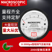 0-3000pa/3kpaƶ˹MacroscopicѹѹѹƲѹ