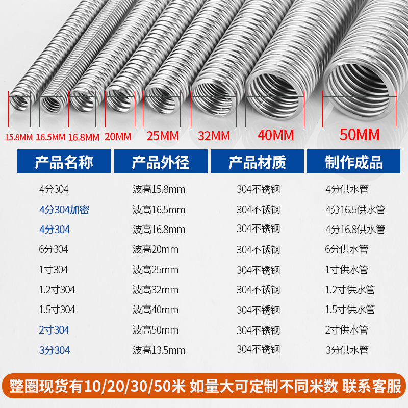 ✅ 304 Stainless Steel Corrugated Pipe Explosion-Proof Solar Water Heater Inlet Hose 1/2 Inch, 3/4 Inch, 1 Inch Metal Flexible Hose