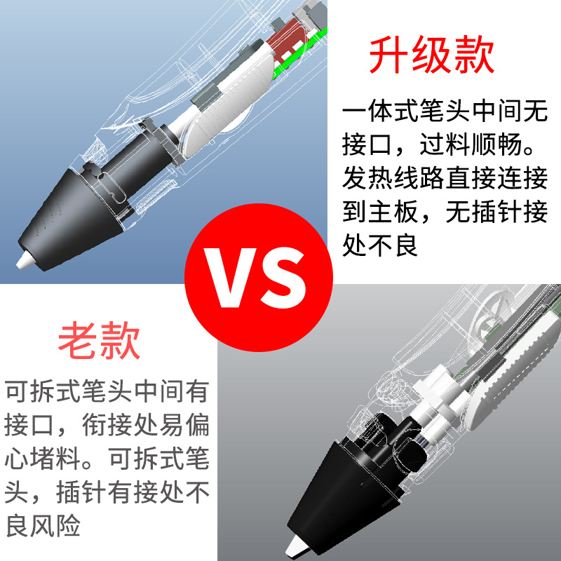 Ventas directas de la fábrica de impresión 3D pluma de segunda generación 3D pluma tres D impresión pluma tres di pluma de comercio electrónico producto caliente estudiante regalo