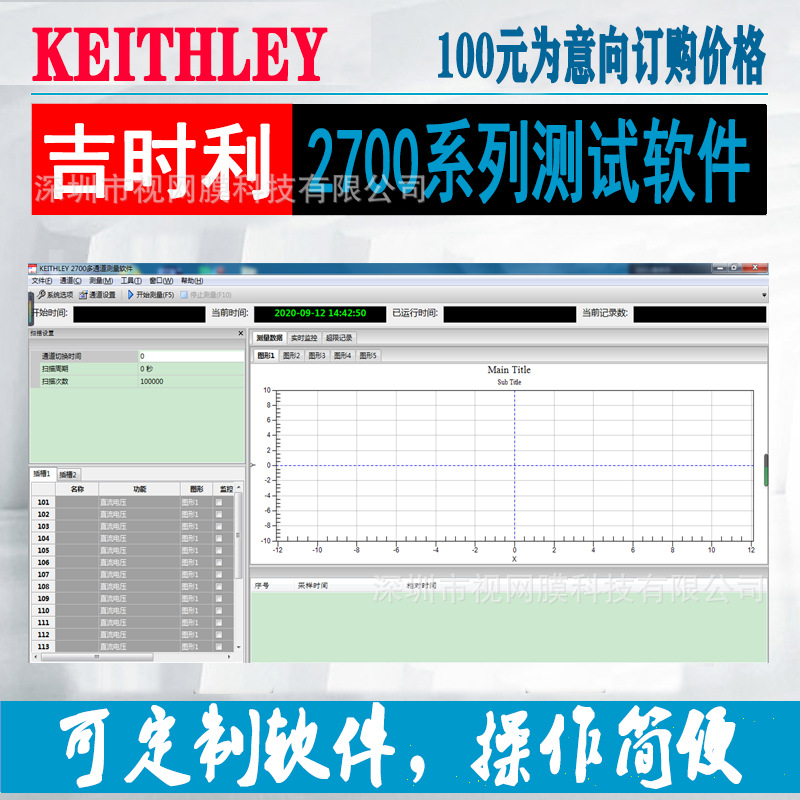 现货批发吉时利Keithley数据采集仪2700软件2701数采2750测量软件