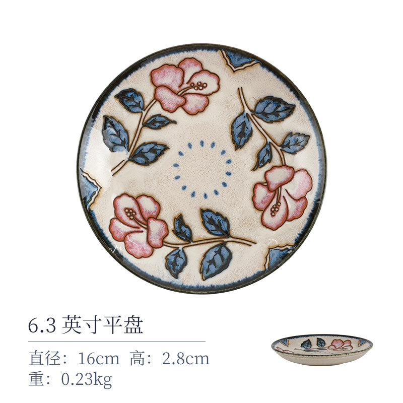 6.3 -Плоский диск.