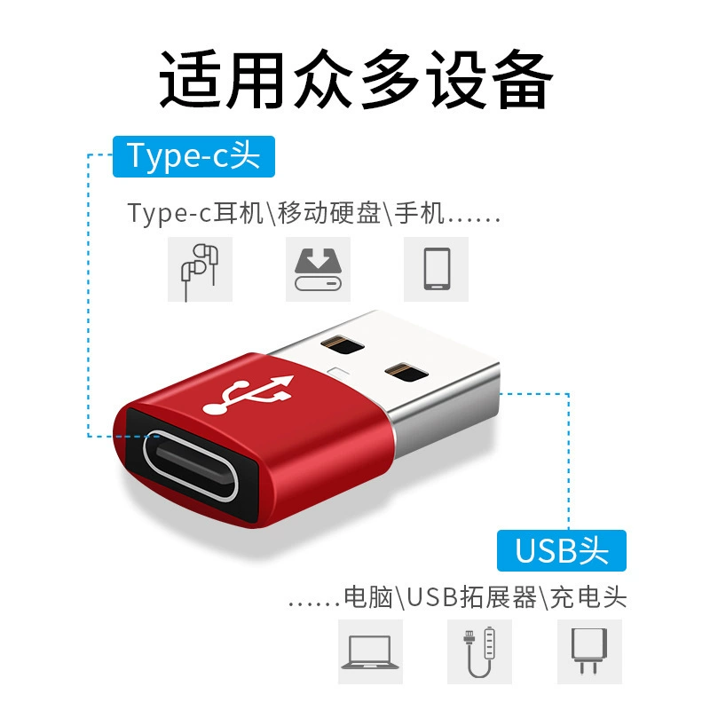 Металлический ротор Type C крепление к USB вращающая головка, USB мужской для мобильного телефона вращатель, зарядка ротора