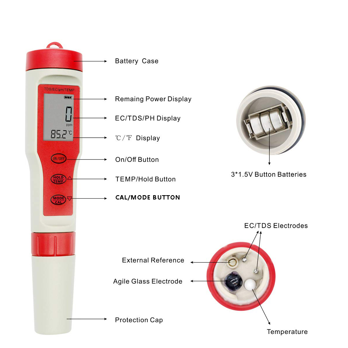 新品pH计TDS/pH/EC/温度四合一水质仪电导率pH笔tds笔