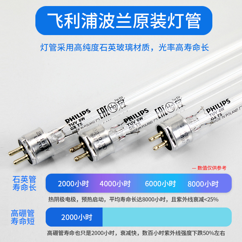 Philips imported ultraviolet disinfection cabinet sterilization lamp TUV4W TUV6W TUV8W TUV11W TUV16W