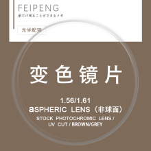 ��W1.61/1.67/1.74�����ͷ�����׃ɫ��ҕ�RƬ�����⾀׃��ɫ��ɫ