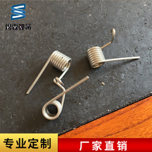 �ҾߵױP�m��һ�γ��͆��pŤ���η���Ť�� ���I��Ť�D���ɶ���