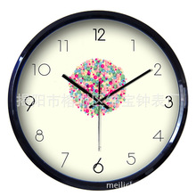 VYƷR ϠR ͯbͨrRR SrCLOCKS