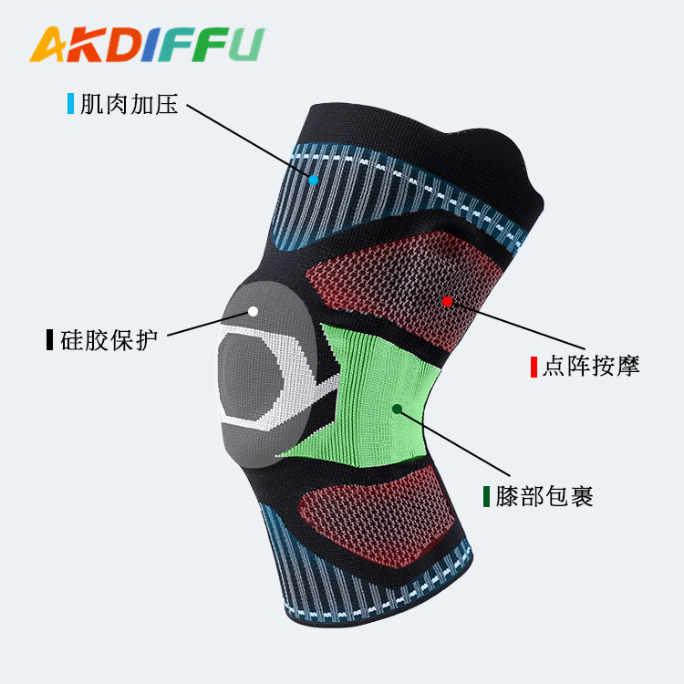 Equipo de Protección deportiva almohadilla de rodilla de silicona transfronteriza delgada transpirable soporte de resorte almohadilla de rodilla horizontal de nylon almohadilla de rodilla deportiva