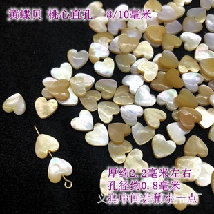 ��Ȼ�S��ֱؐ������8/10���L�l��ֹ�DIY����ɢ��h���^����