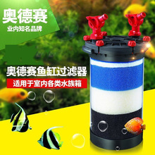 ODYSSEA/WِǸ^VCFS-500/700/1000/1200