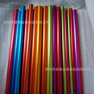 ����ʳƷ��FDA�J�C �X���ܱ����߲����������X����6063�h���X����