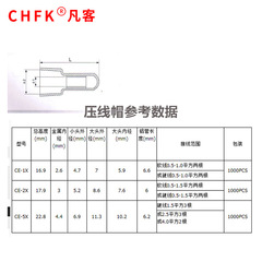 Plastic crimp cap closed terminal CE-1X 2X 5X pacifier tip wire quick connection terminal head wiring cap