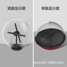 3dȫϢVCͶӰxwҸLDCb՚@ʾ