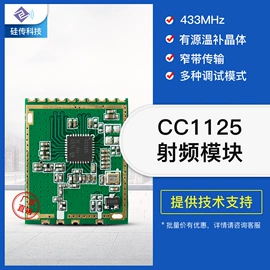 RF/射频模块;LoRa模块;其他通信模块