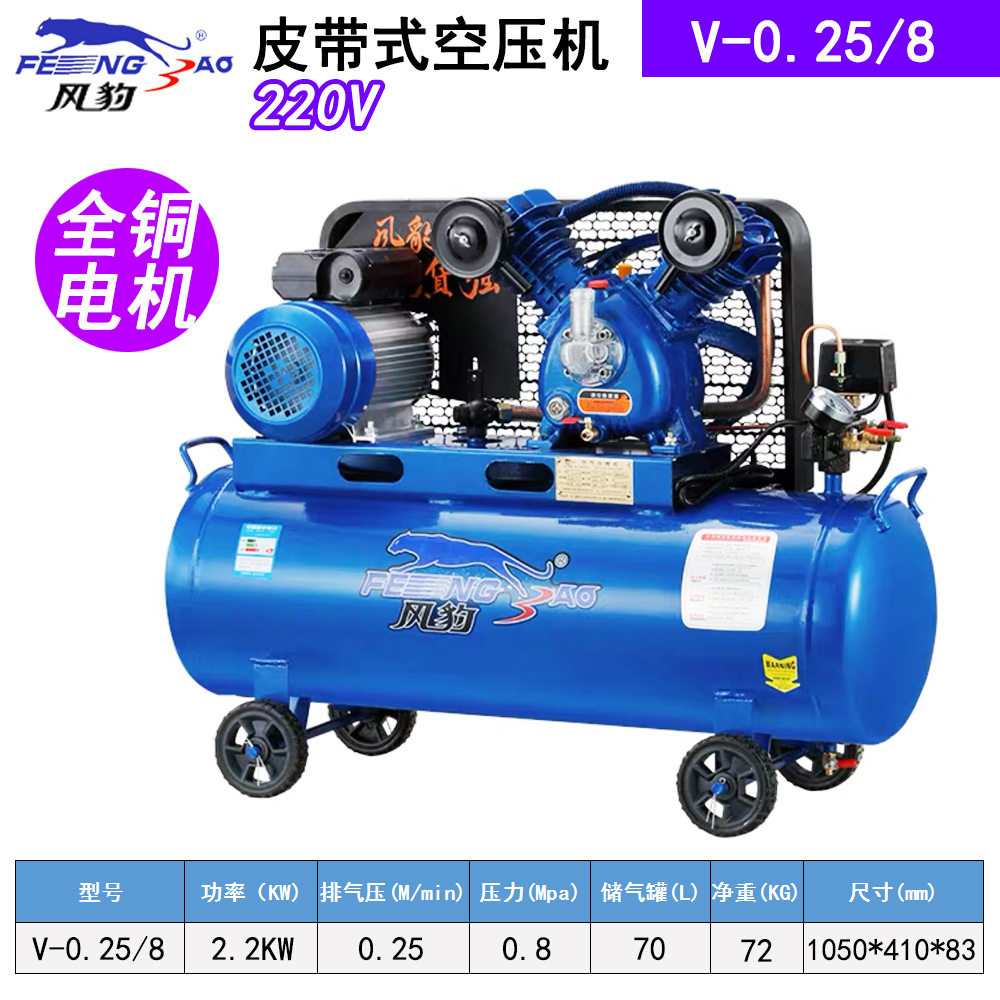 0.25/8 2.2KW（220V）