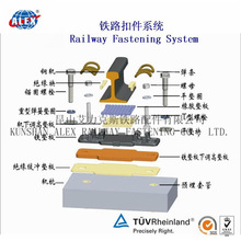 ���F܉���ۼ�ϵ�y���S�܉�ۼ����a�S��