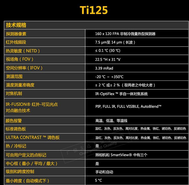 FLUKE 热成像仪Ti100  Ti125  Ti95  Ti 110   Ti300    Ti200D