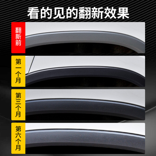 Automotive Supplies Leather Interior Dashboard Dust-proof Polish Cleaner Source Manufacturer Plastic Plastic Renovation Agent