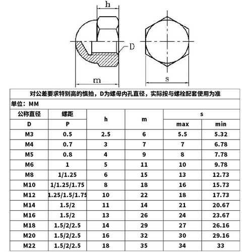 Carbon steel black integrated decorative nut half round head cap nut M5|M6|M8|M10/din1587