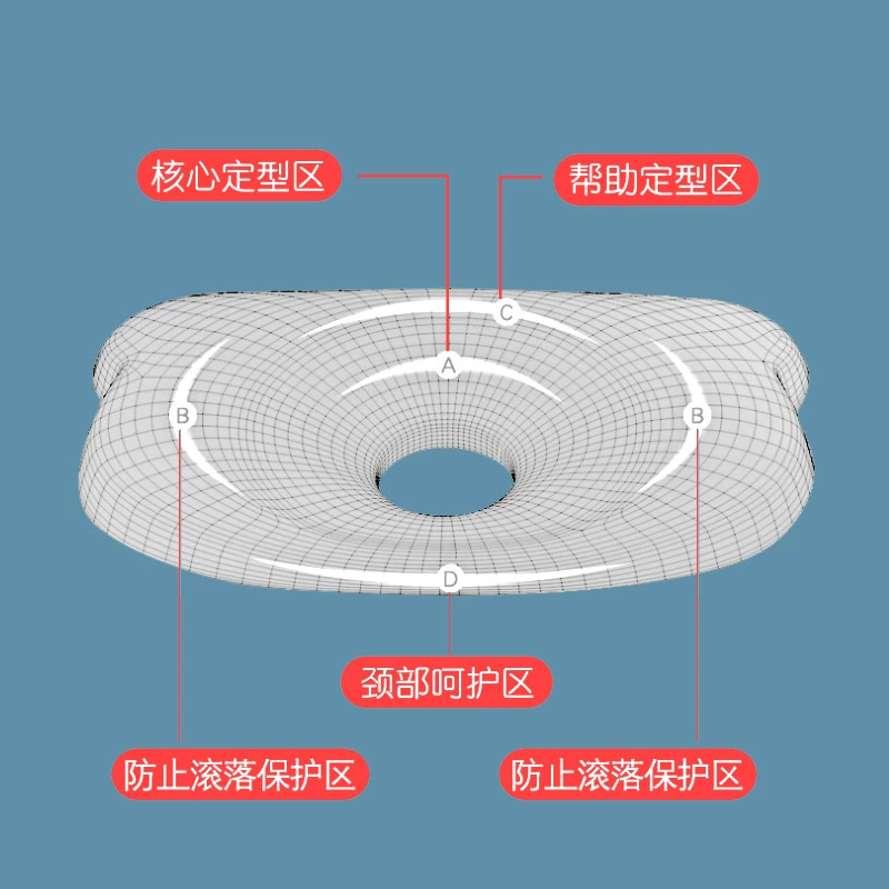 Pillow, wholesale