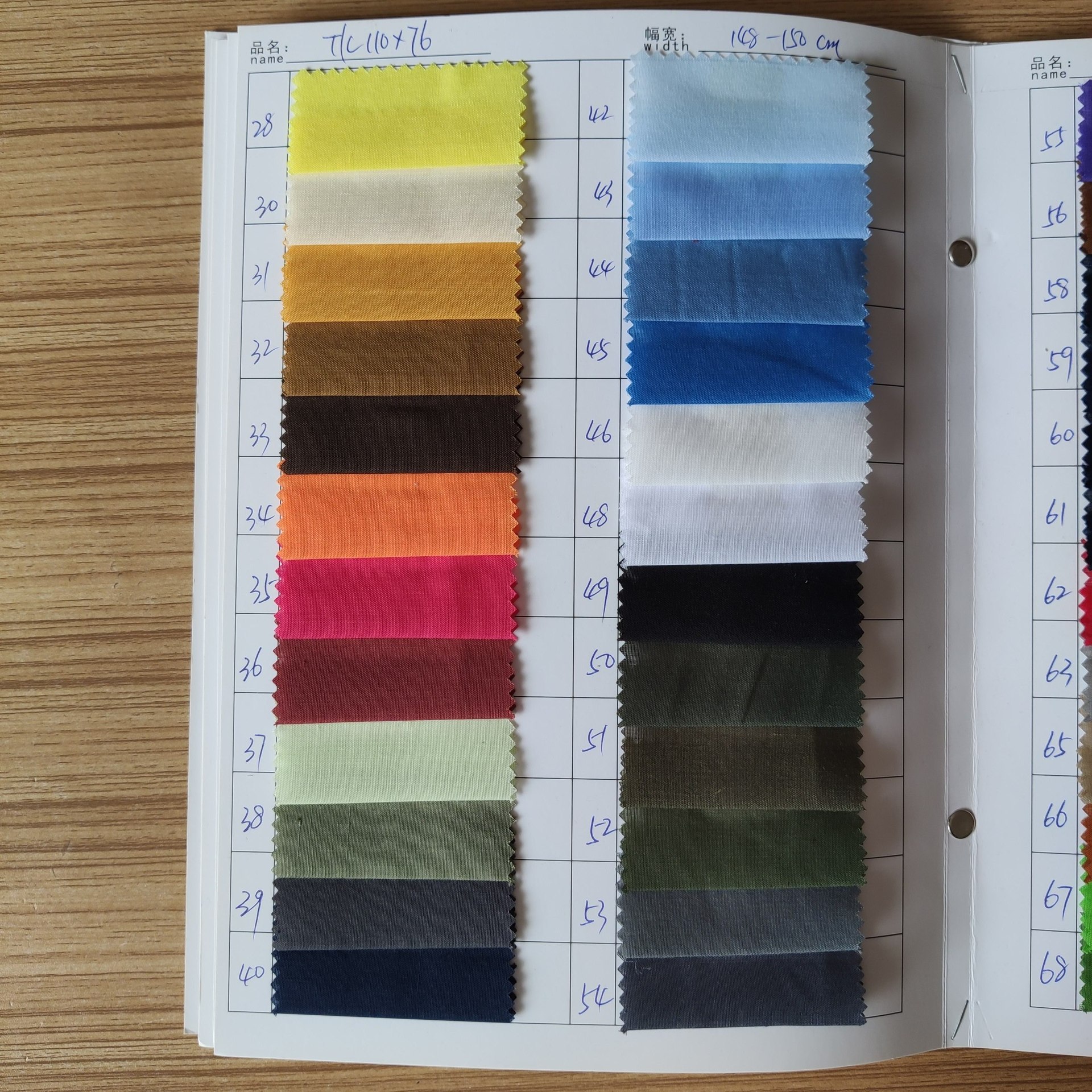 110*76 96*72平纹布 涤棉府绸 衬衫面料 口袋布 服装里布 包边布