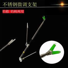 �O���~�ͺ����Ԅ�֧�� ������~���P���̨֧�ܝO�߼ܗU�ͼ�